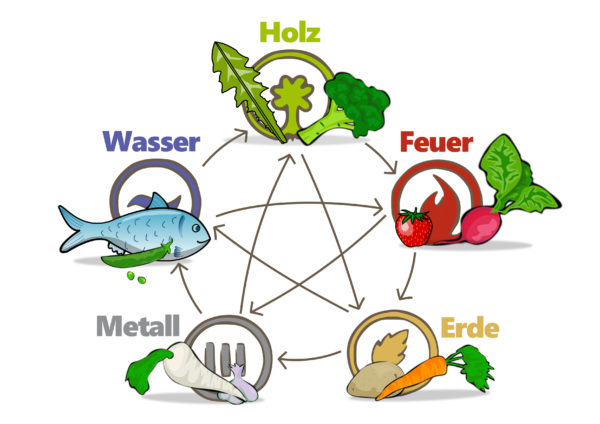 587DA7EC-9A40-4CBB-9017-C43CDCF6C7DF